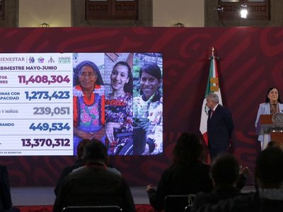 Pensión del Bienestar para Adultos Mayores: este es el calendario para el bimestre mayo-junio