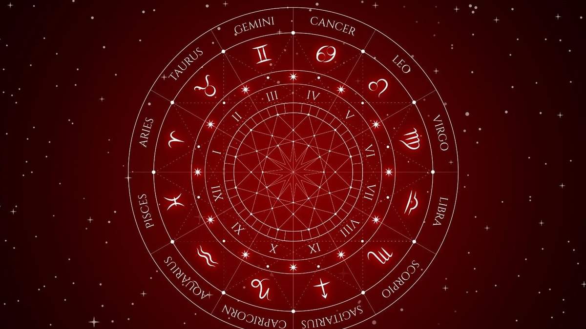 Signos del zodiaco. Fuente: (Instagram)