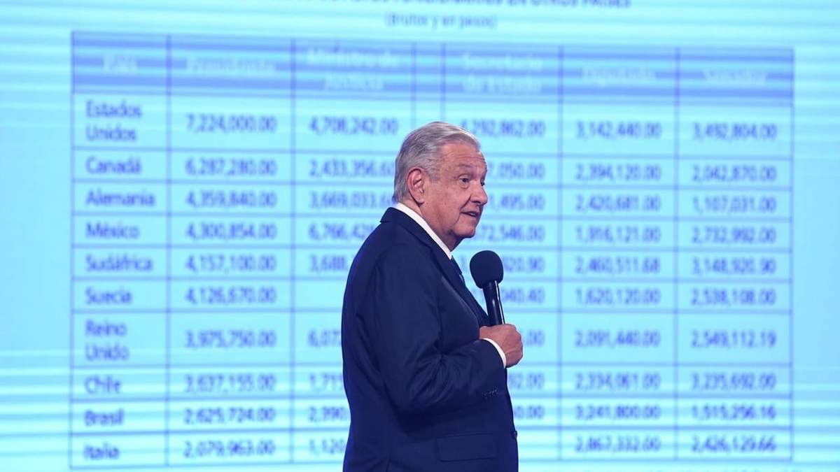 El presidente mostró una gráfica de salarios de los ministros en el mundo