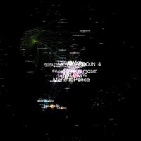 Bots e influencers de "derecha" impulsaron la tendencia #SiguesTuAMLO en redes: análisis