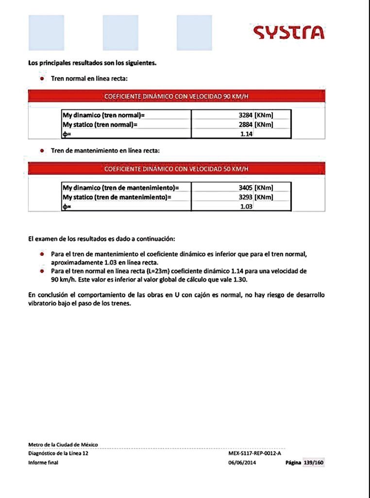 systra2