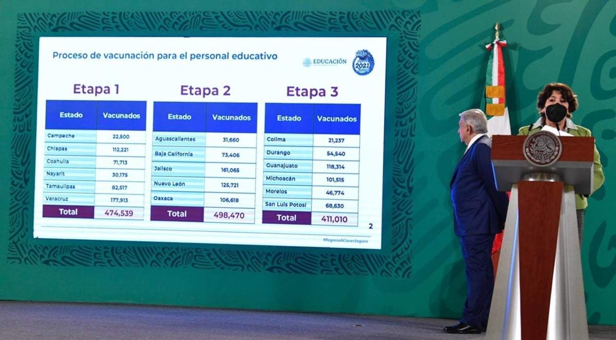 La titular de la SEP, Delfina Gómez, en la conferencia del presidente López Obrador