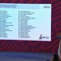 AMLO urge a oposición a que informe el método para elegir a sus candidatos para 2024