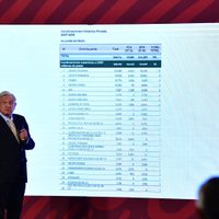 "No vamos a irnos sobre Belinda”: AMLO al hablar sobre la deuda de la cantante con el SAT