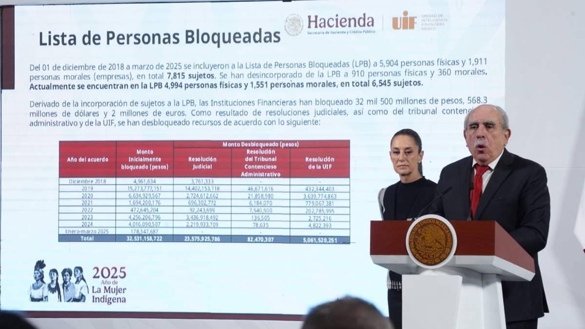 Sheinbaum y Pablo Gómez presentaron en la mañanera la lista de personas bloqueadas