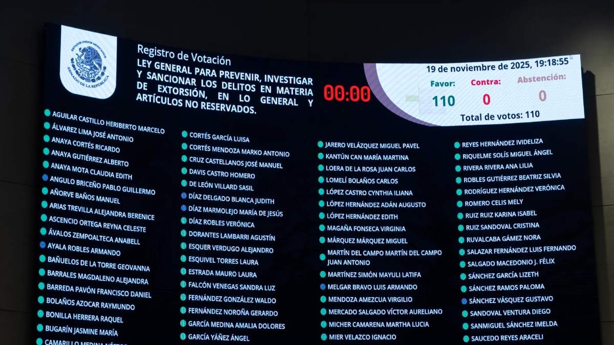 Voto unánime