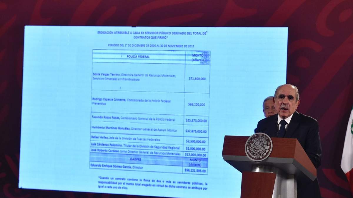 Pablo Gómez, titular de la UIF, en la conferencia del 22 de mayo de 2023
