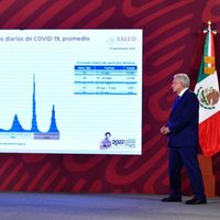 La pandemia por covid-19 continúa a la baja, sólo 939 casos reportados: López-Gatell