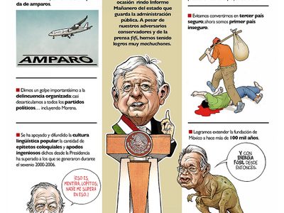 La 180 conferencia mañanera de AMLO