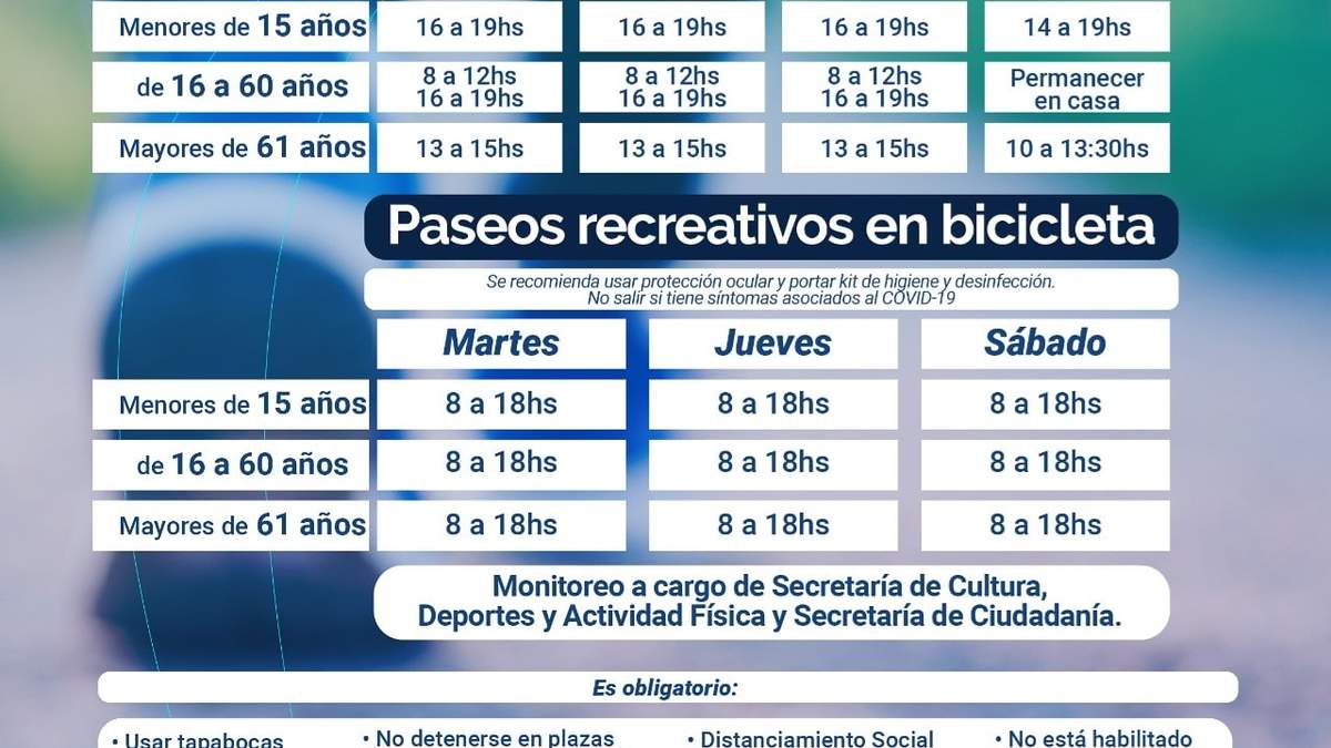 Salidas recreativas. Fuente: (Twitter)