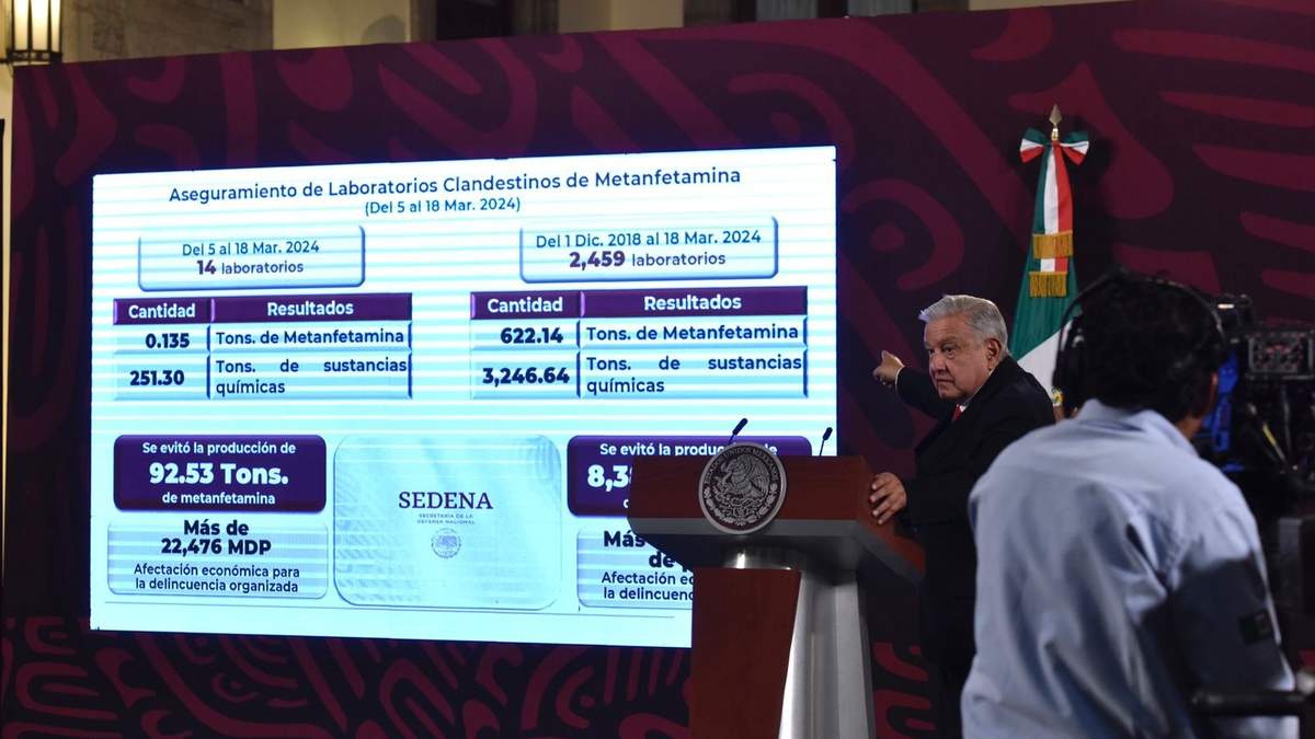 El presidente en su conferencia del lunes