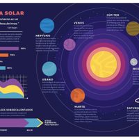 Exhiben errores en el "sistema solar" de los libros de texto; esto dijo la astrónoma Julieta Fierro