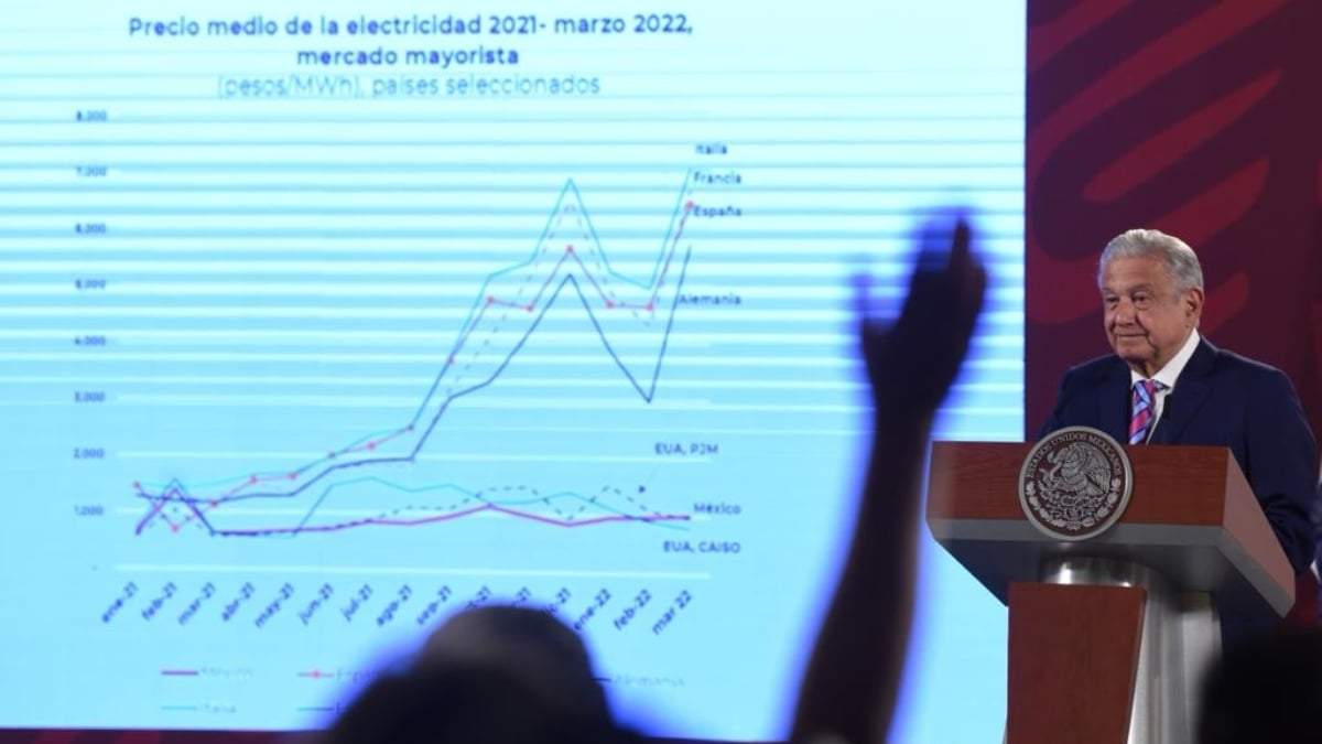 El presidente López Obrador