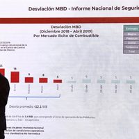Sin datos de calidad la justicia se ‘cierra’ (Parte 2)