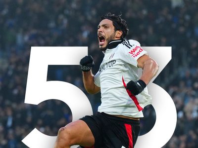 Raúl Jiménez anota su gol 53 en Premier League y empata récord del "Chicharito" (Video)