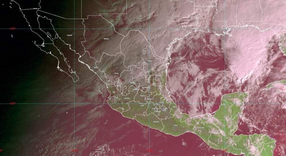 Pronóstico