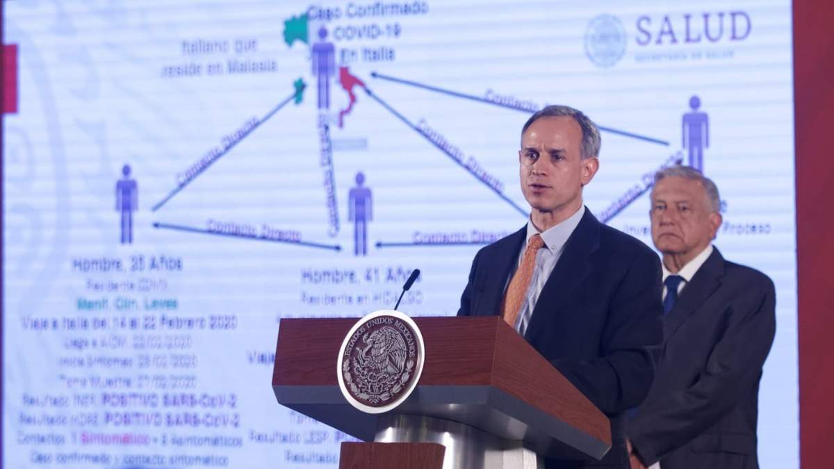 Las autoridades sanitarias confirmaron los casos de coronavirus. Fuente: (Twitter)