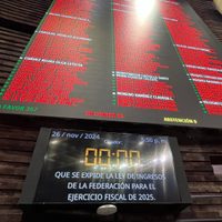 Diputados de la 4T aprueban leyes de Ingresos y Derechos