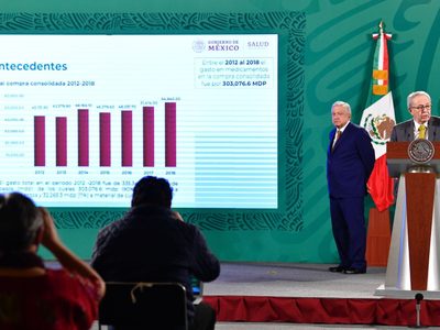 Con Peña Nieto 10 empresas acaparaban mercado de medicinas; la 4t ha ahorrado 11.8 mil mdp: Alcocer