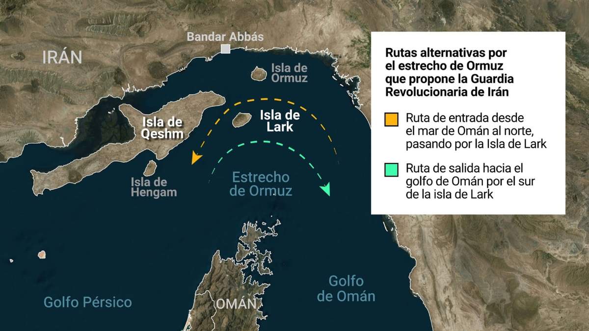 Mapa con las rutas alternativas propuestas por Irán en el estrecho de Ormuz