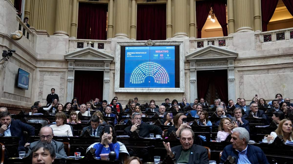 El Gobierno logró blindar el veto al aumento jubilatorio