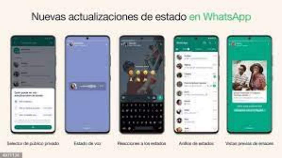 Estados de WhatsApp