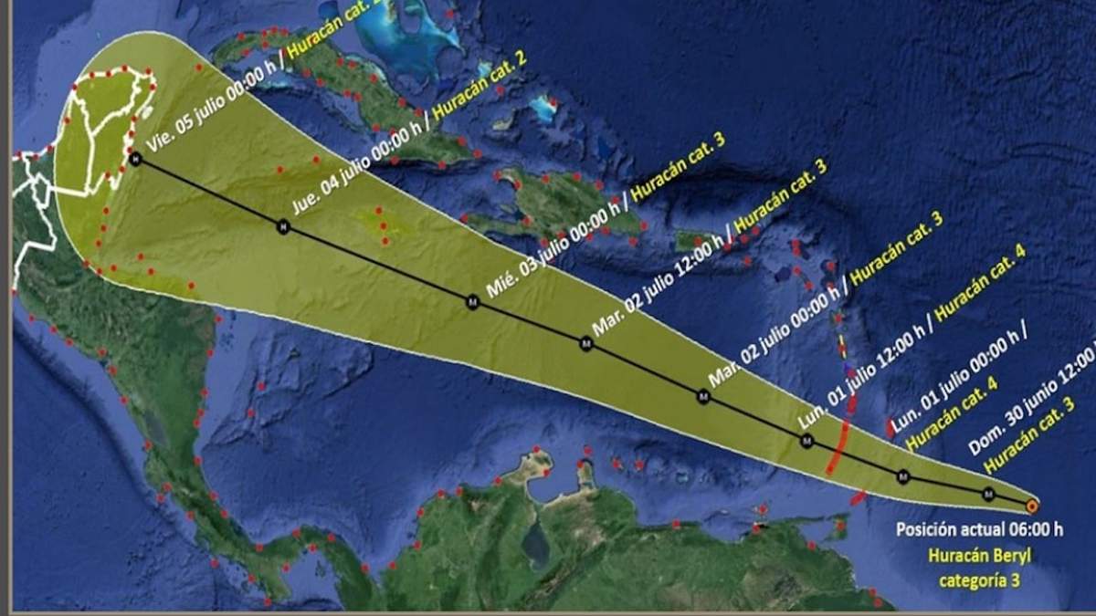 Trayectoria del huracán Beryl
