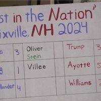 Harris y Trump empatan en una simbólica votación en Dixville Notch, primera localidad en votar