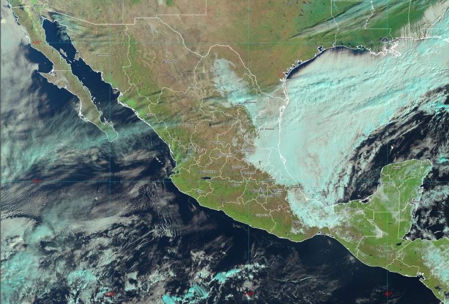 Pronóstico