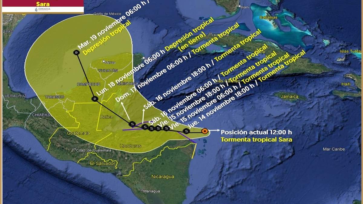 Trayectoria de la tormenta Sara
