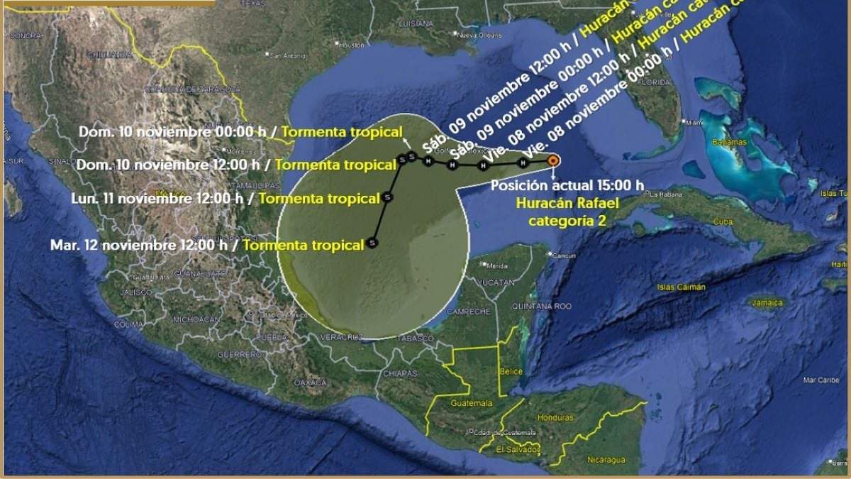 Trayectoria del huracán Rafael