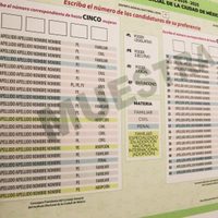 Elección judicial: otra forma de votar
