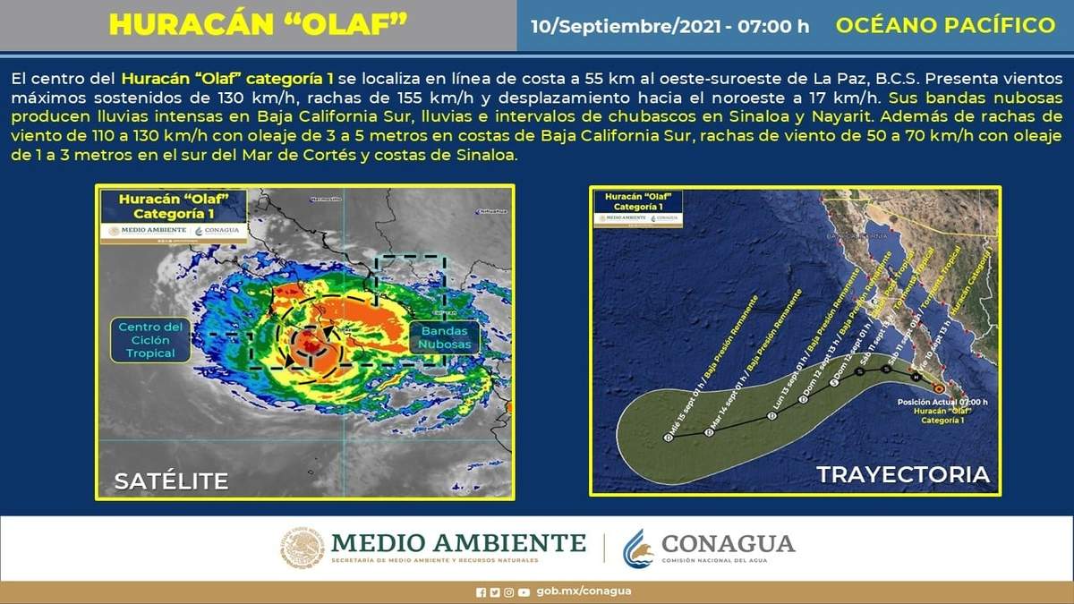 Olaf tocó tierra en BC como categoría 2
