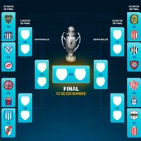 Cómo quedaron definidos los octavos de final del torneo Clausura