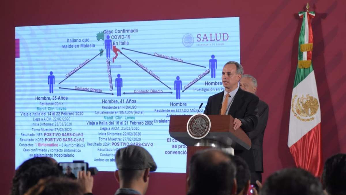 Autoridades sanitarias de México dan reporte de coronavirus. Fuente: (Twitter)