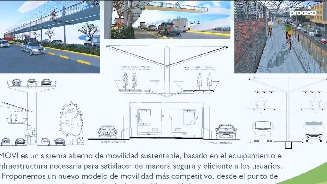 El proyecto de MOVI Foto Captura de pantalla 
