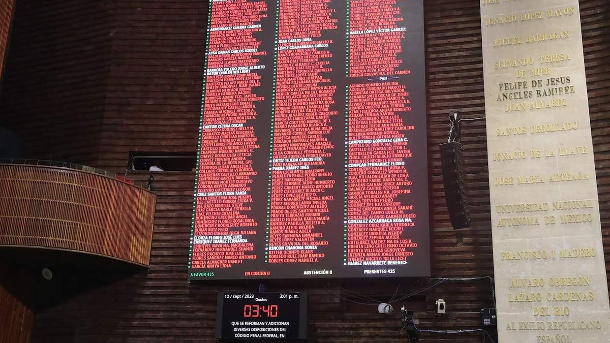 Reforma aprobada por unanimidad