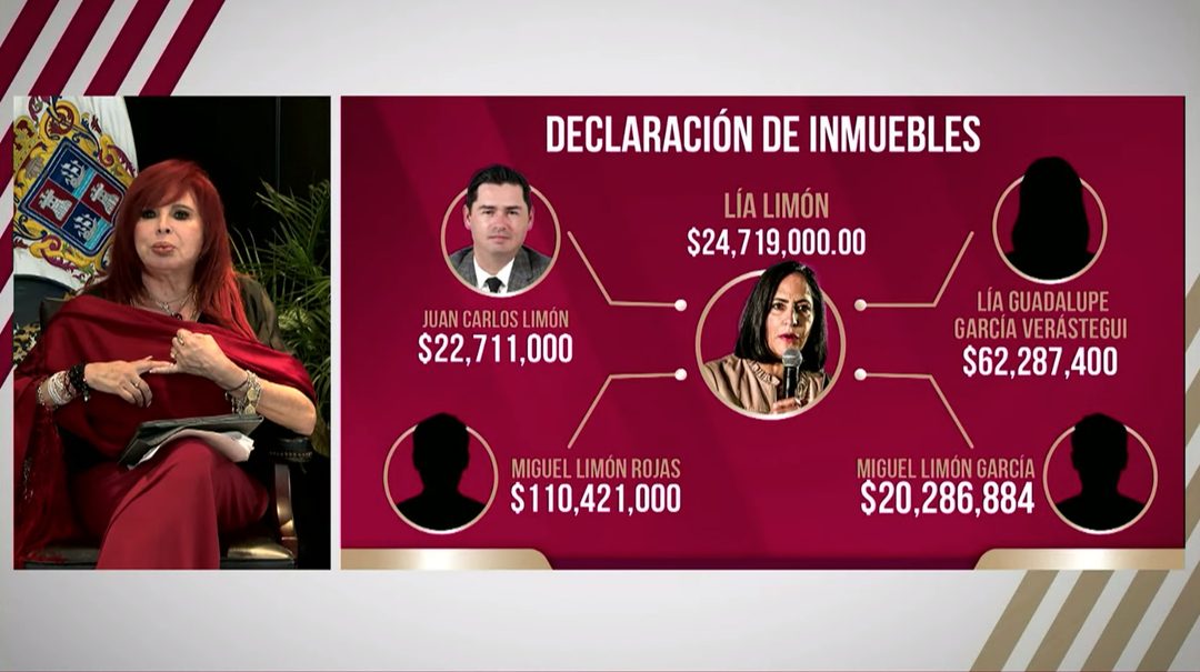 Captura de Pantalla 2023-02-15 a la(s) 5.02.01