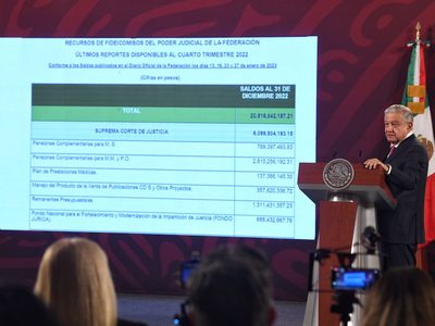 AMLO exhibe fideicomiso del Poder Judicial; "tienen un guardadito de 20 millones de pesos"