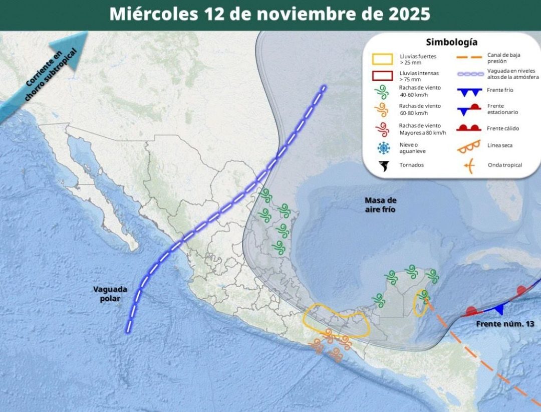 miercoles de frio
