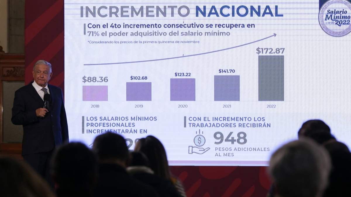 El presidente muestra el incremento del salario mínimo en la conferencia matutina del 18 de julio de 2022