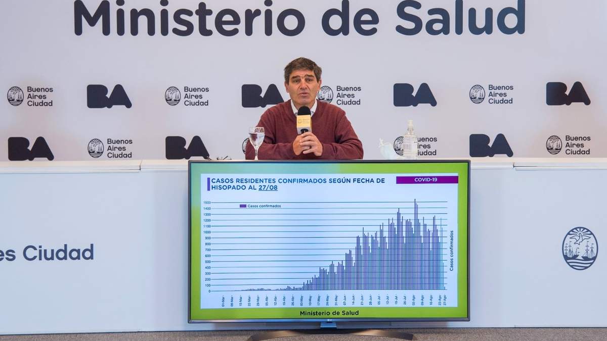 Fernán Quirós. Fuente: (Twitter)