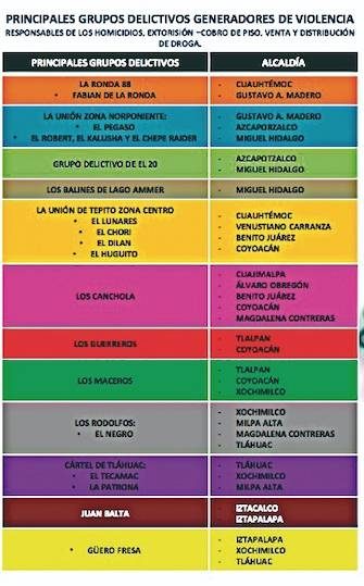 mapa 2