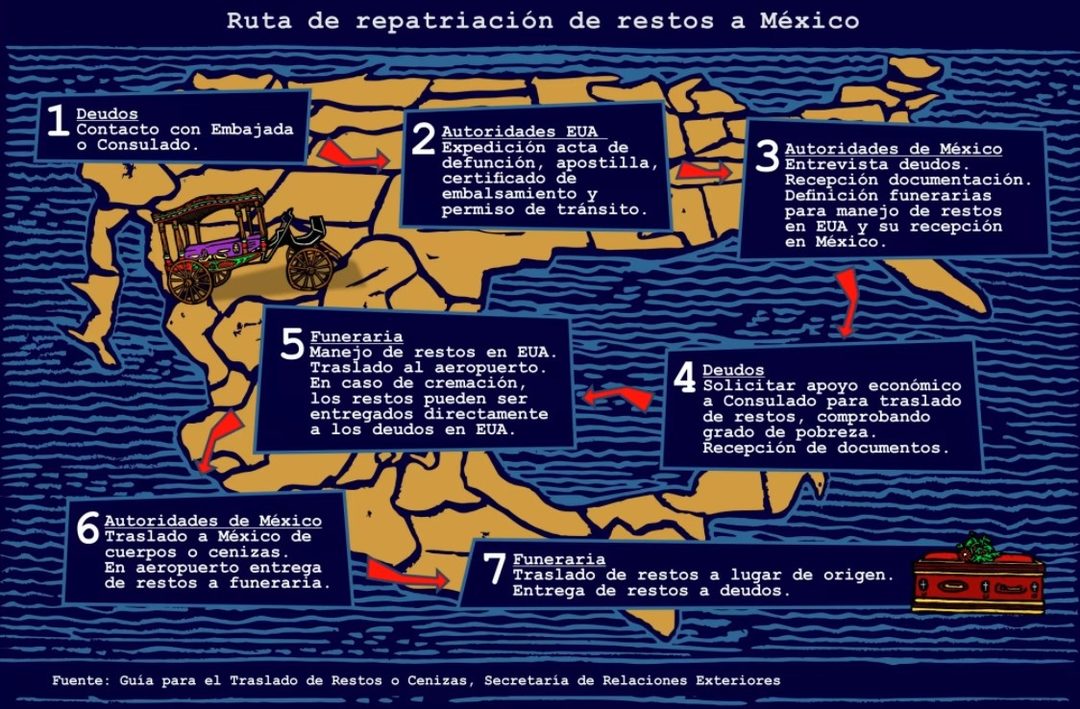 Captura de pantalla 2021-11-22 183358