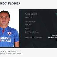 "Limpia" en Cruz Azul: pone 'libres” a Gerardo Flores y Jordan Silva