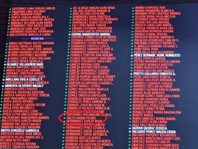 PRI interpondrá acción legal por “voto fantasma” del morenista Pedro Haces: Alito