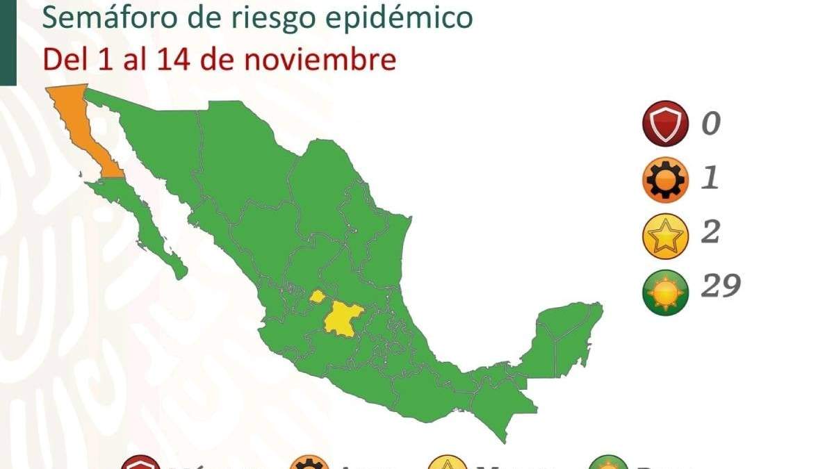 Ninguna entidad está en rojo de riesgo máximo
