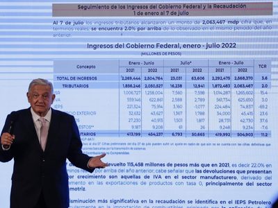 AMLO destacó que México y EU comparten “una inflación descontrolada”
