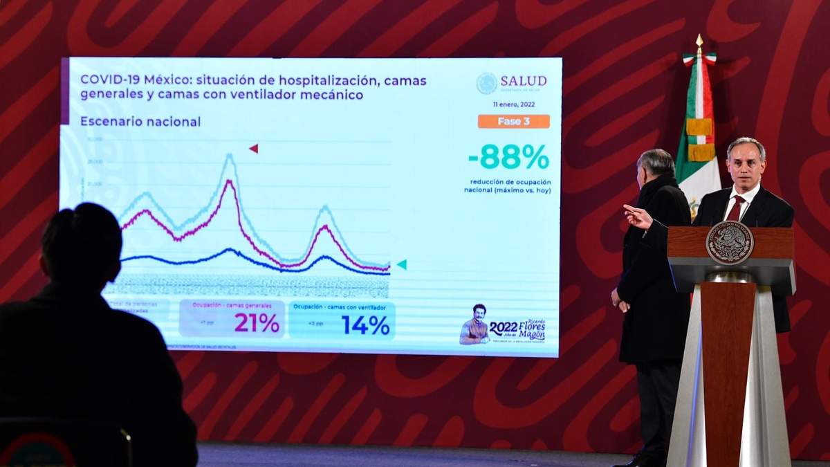El subsecretario de Salud, Hugo López-Gatell