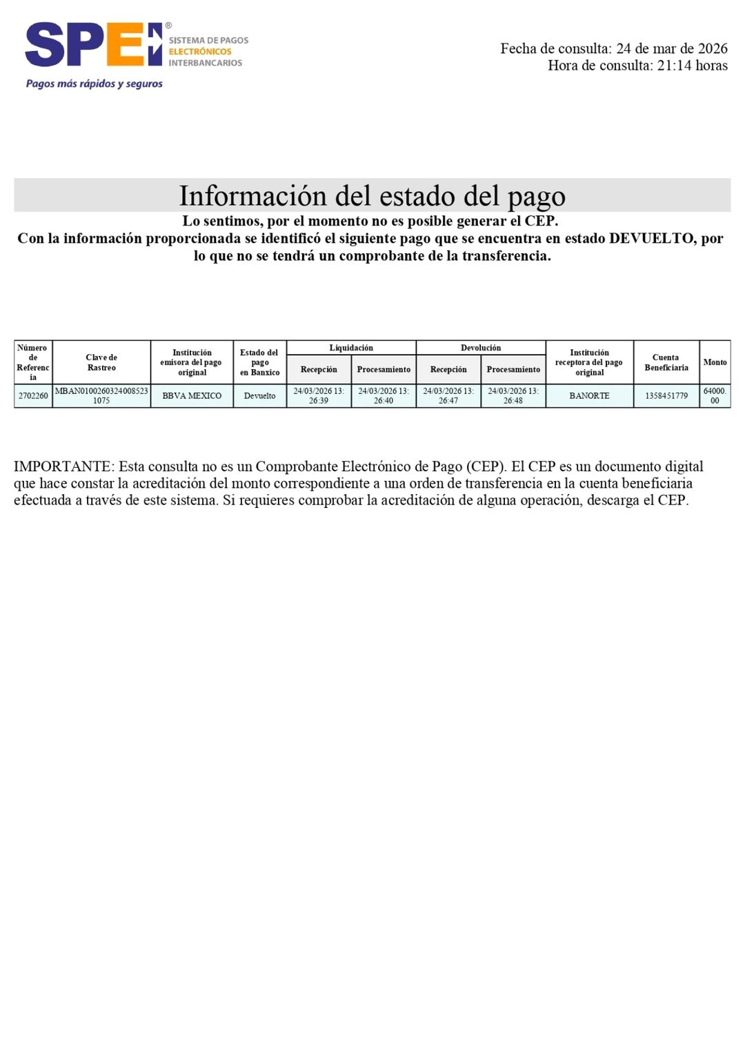 SPEI-Fernandez-Norona